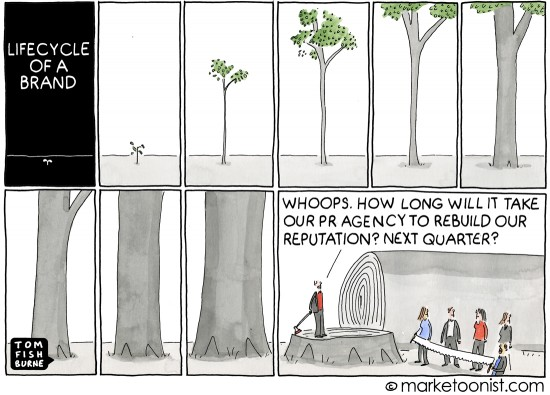 Marketing orgânico | Charge