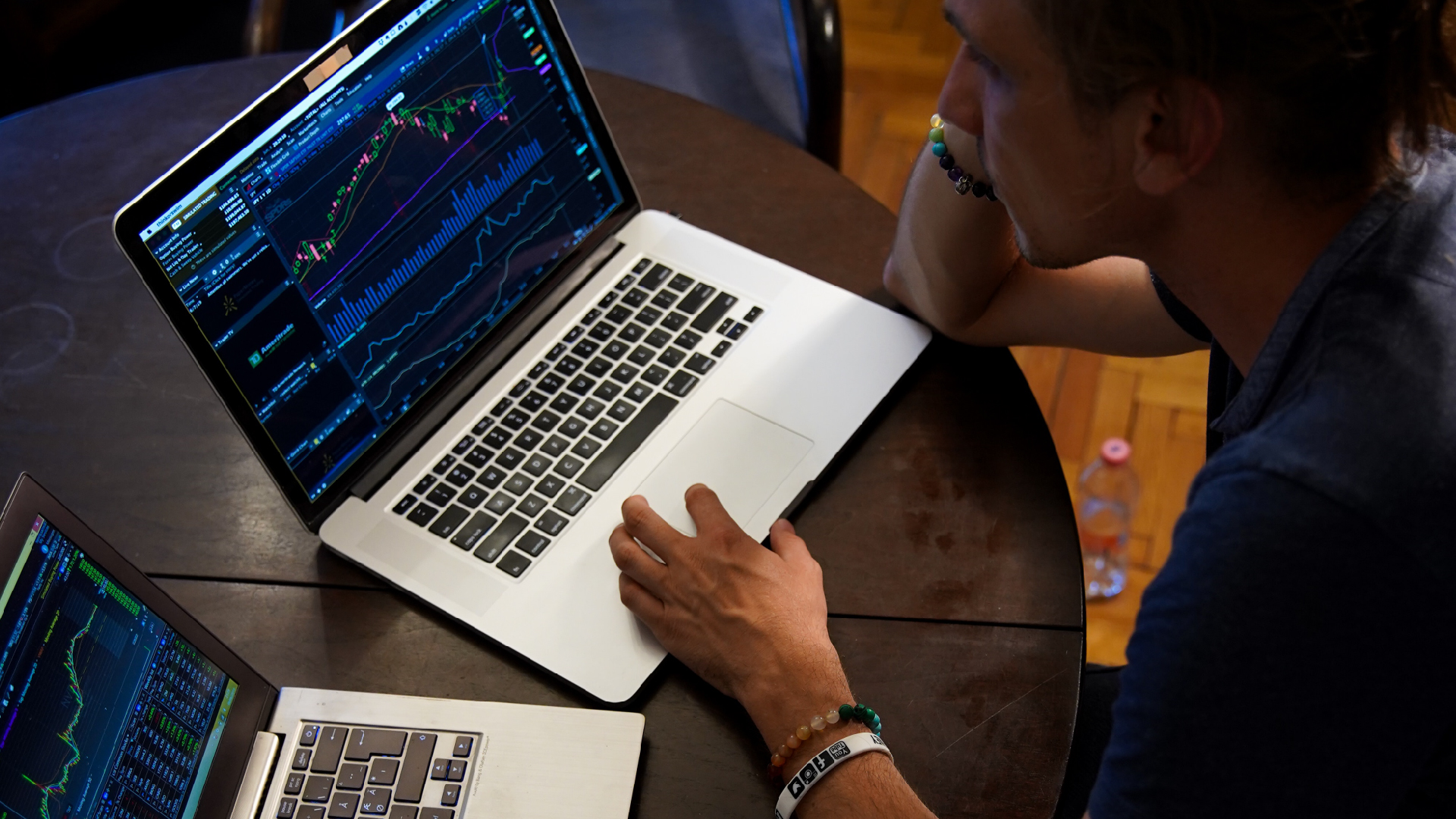 Inteligência de mercado