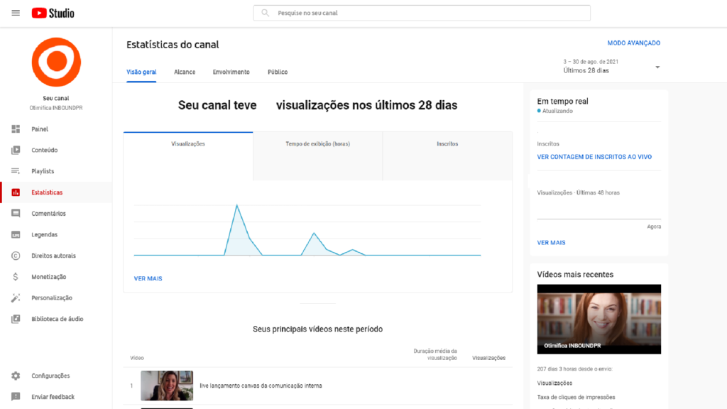 SEO Youtube - Estatísticas