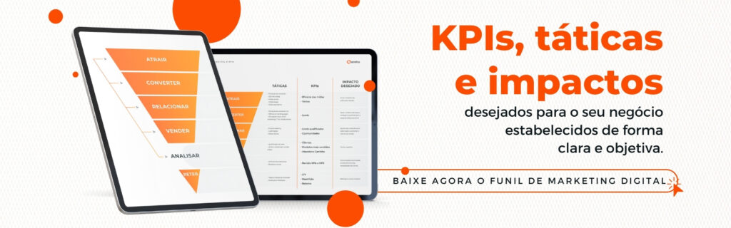 Banner funil de KPIs