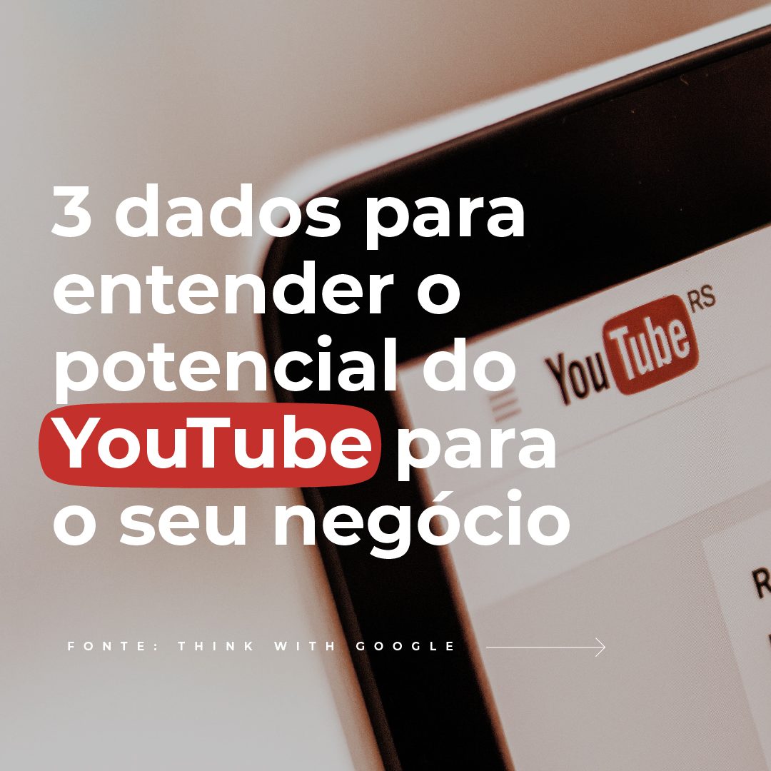 Práticas recomendadas de SEO para vídeo